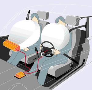 Como-funciona-o-airbag-de-carro